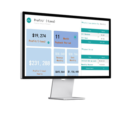 Fitness Studio Setup, Cost & Revenue Analysis Template