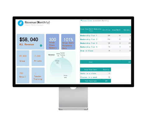 Fitness Studio Setup, Cost & Revenue Analysis Template